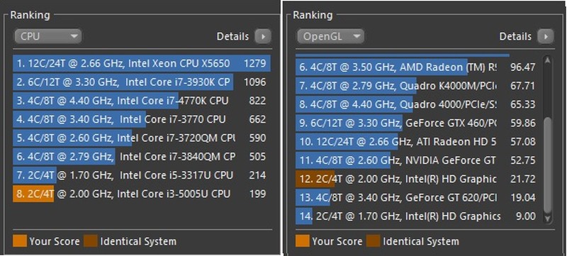 HP_15_ac101TU_cinebench_ndtv.jpg