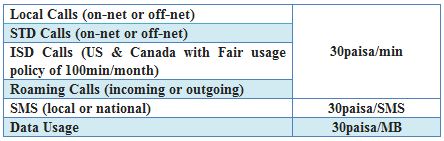 MTS-tariff.JPG