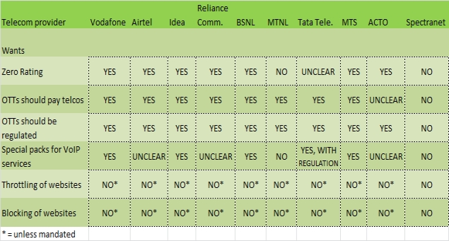 OTT_table.jpg