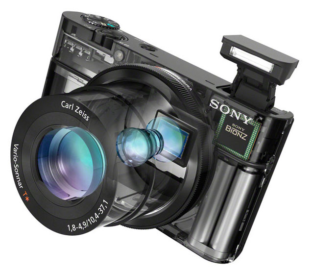Sony RX100 review