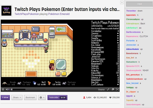 The hive mind at work: Twitch Plays Pokemon