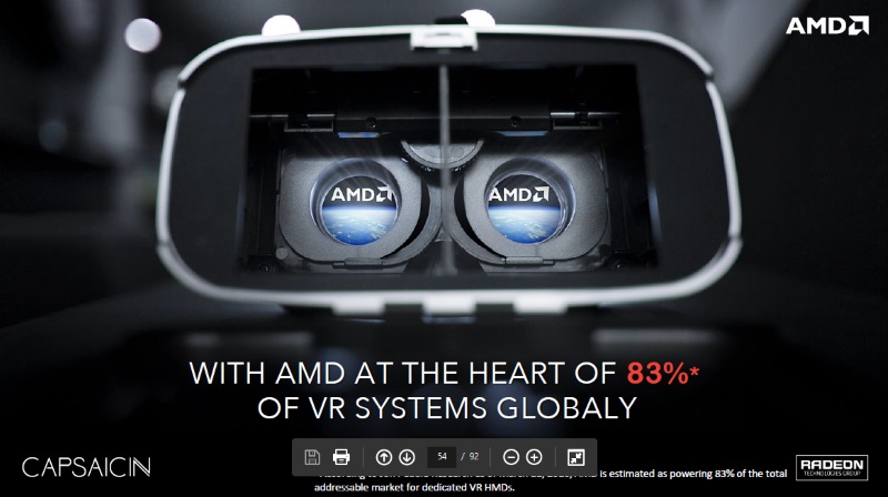 amd_capsaicin_gdc2016_vr_marketshare_amd.jpg