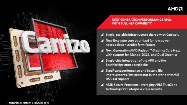 AMD Launches Sixth-Generation 'Carrizo' APU Architecture at Computex 2015