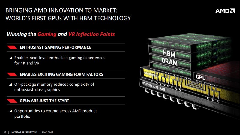 amd_investor_presentation_hbm_q22015_amd.jpg