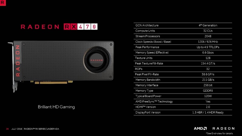 AMD Radeon RX 470 for Mainstream Gamers 
