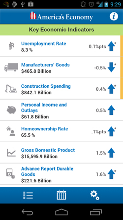 Need an update on the economy? There is an app for that