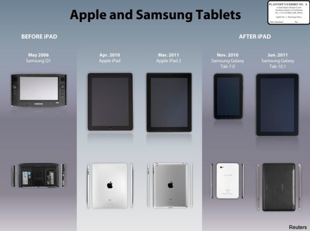 At trial, it's Samsung's turn to say Apple copied