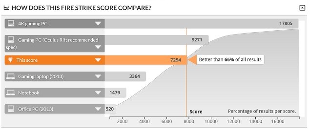 asus_strix_radeon_r9380_3dm_ndtv.jpg