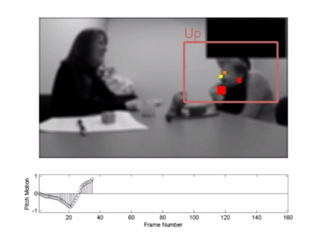New Software to Help Identify Autism New Software to Help Identify Autism