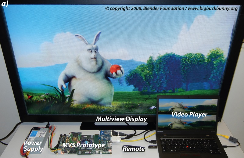 System Converts Stereoscopic 3D Video Content to Autostereoscopic