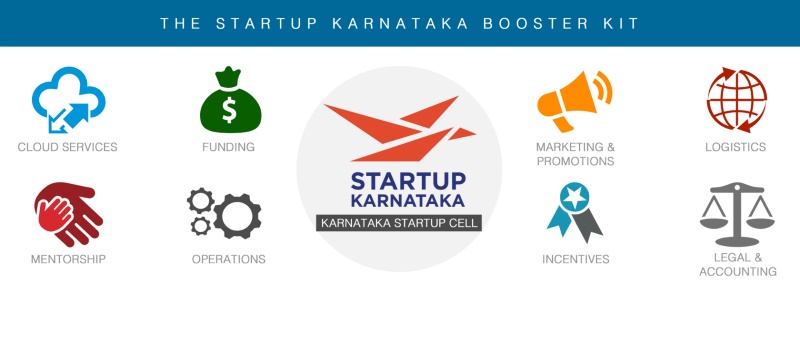 Karnataka Unveils Booster Kit for Startups