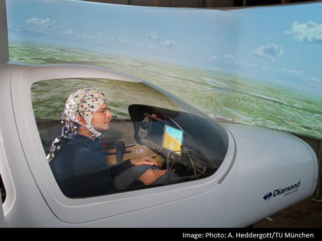 New Brain Cap Technology Could Let Pilots Fly Planes by Thought