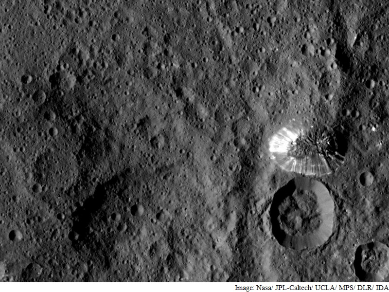 Nasa's Dawn Probe Sends Back Stunning Images of Dwarf Planet Ceres