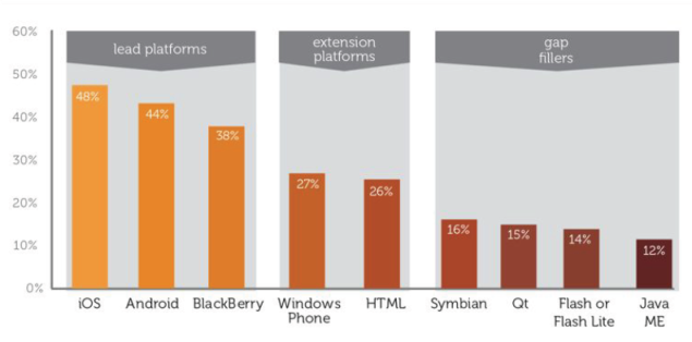 chart-02-635.png