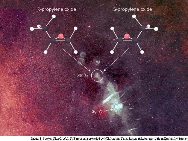 Groundbreaking Discovery of Organic Molecule in Space