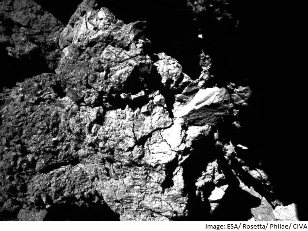 Philae the Little Lost Lander Finds Organic Molecules on Comet