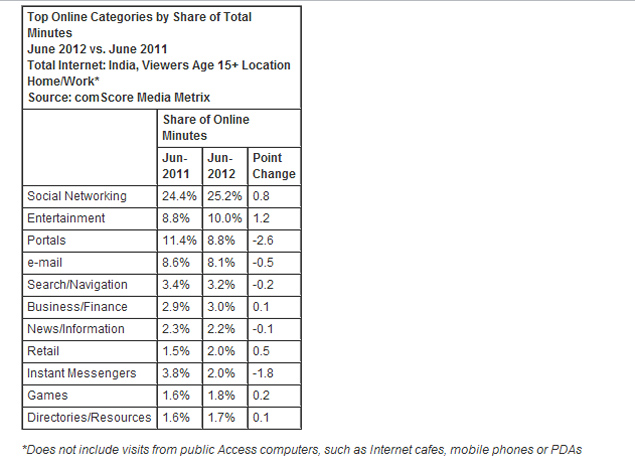 comscore.jpg