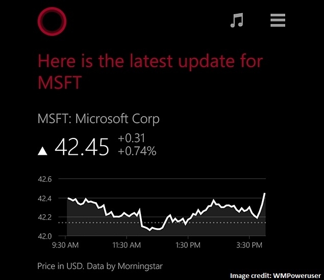 Microsoft Updates Cortana to Show Detailed Stock Profiles