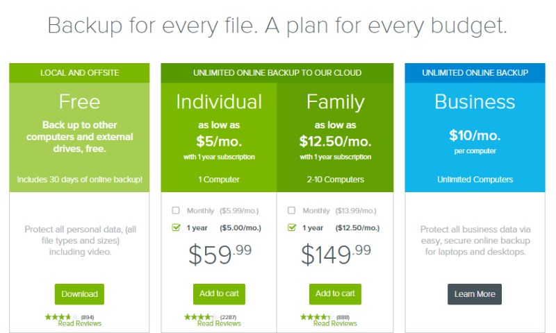 crashplan_subscription_plans.jpg