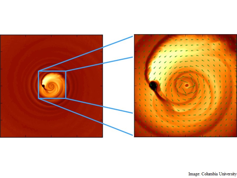 'Funky Light Signal' From Colliding Black Holes Explained