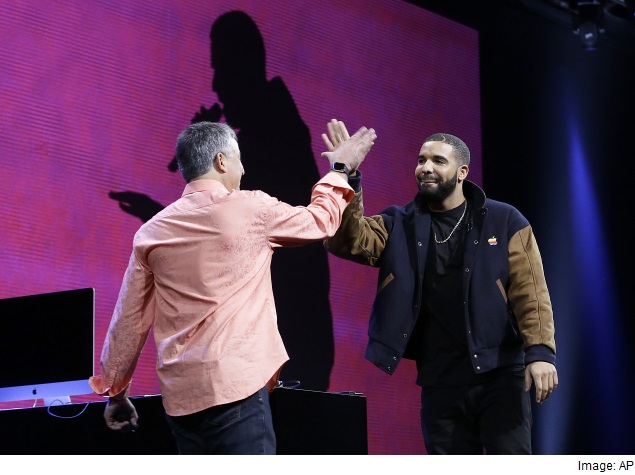 Apple's New Musical Faces - Drake and the Weeknd