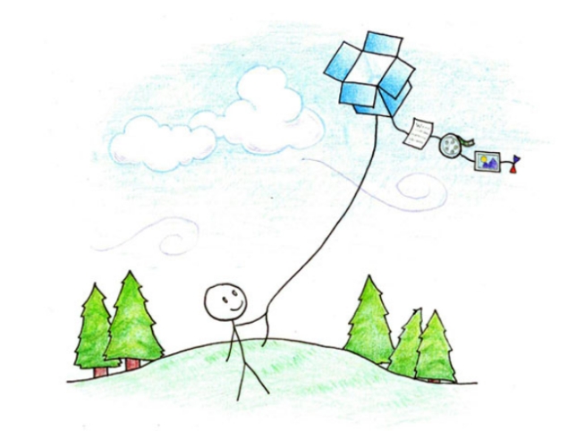 Dropbox iOS app update brings push notifications, new PDF viewer and more