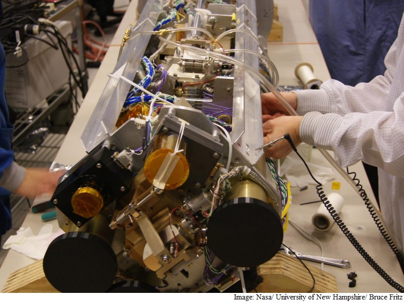 Two New Nasa Rockets to Study Earth's Magnetic Field