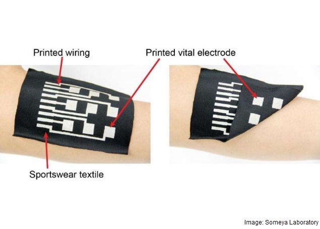 New Ink to Make Electronic Apparel a Reality