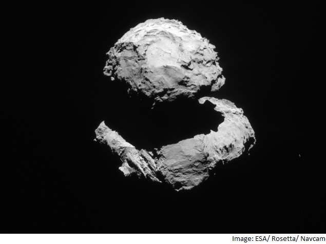 Philae Lander Findings Suggest Comets Were Harbingers of Life on Earth
