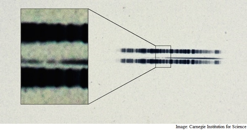 1917 Image Reveals First-Ever Evidence of Exo-Planetary System