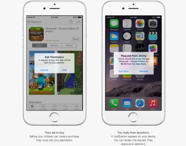 How to Set Up iOS 8's Family Sharing Feature and Why It Is Super Useful