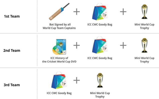 fantasy_cricket_prizes.jpg