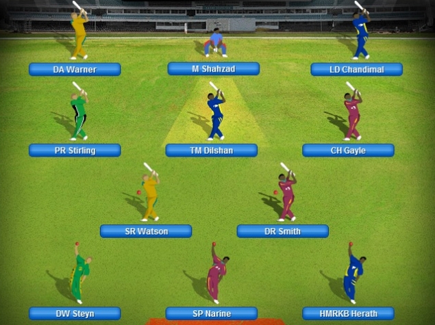 Have Fun Following Cricket World Cup 15 With Online Fantasy Leagues Ndtv Gadgets 360