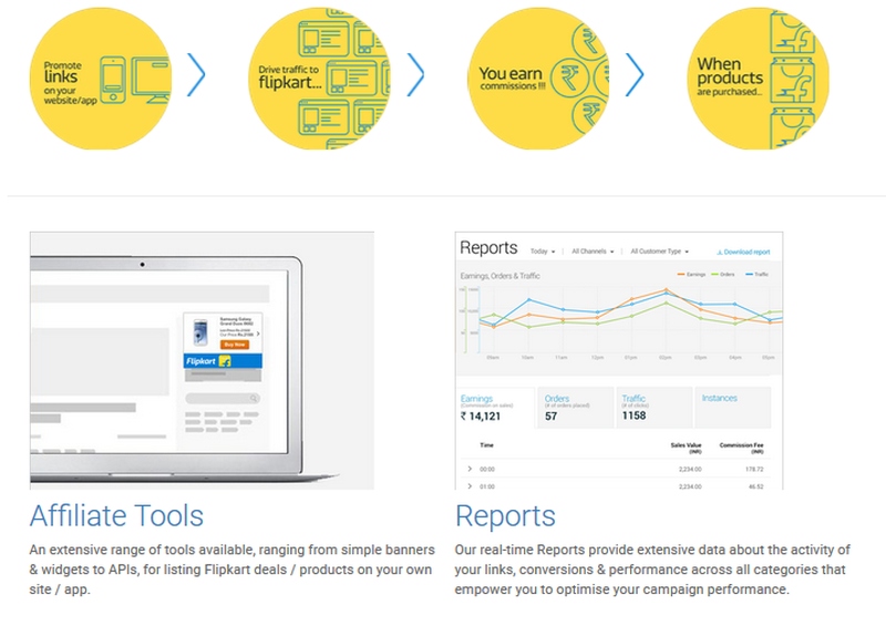 flipkart_affiliates.jpg