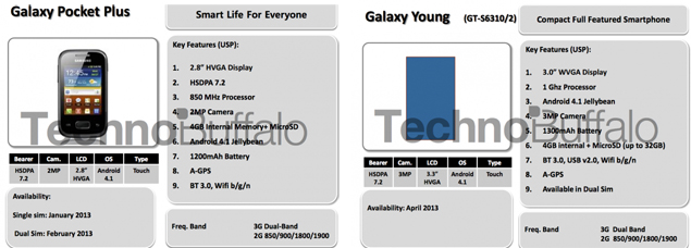 galaxy-pocket-plus-young-roadmap.jpg