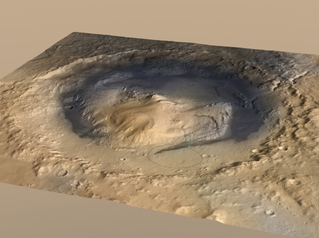 Nasa's Curiosity Rover Finds Evidence for Lake on Mars