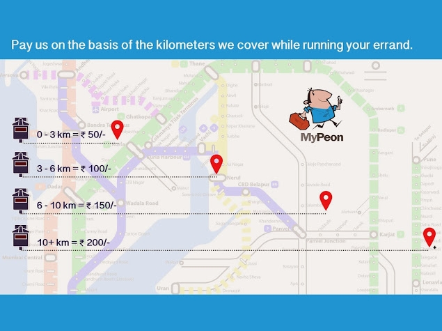 India Outsources Chores as Servant Culture Shifts