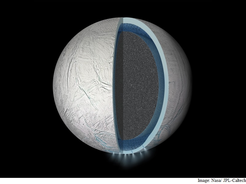 Nasa's Cassini Probe Spots Global Ocean on Saturn's Moon Enceladus