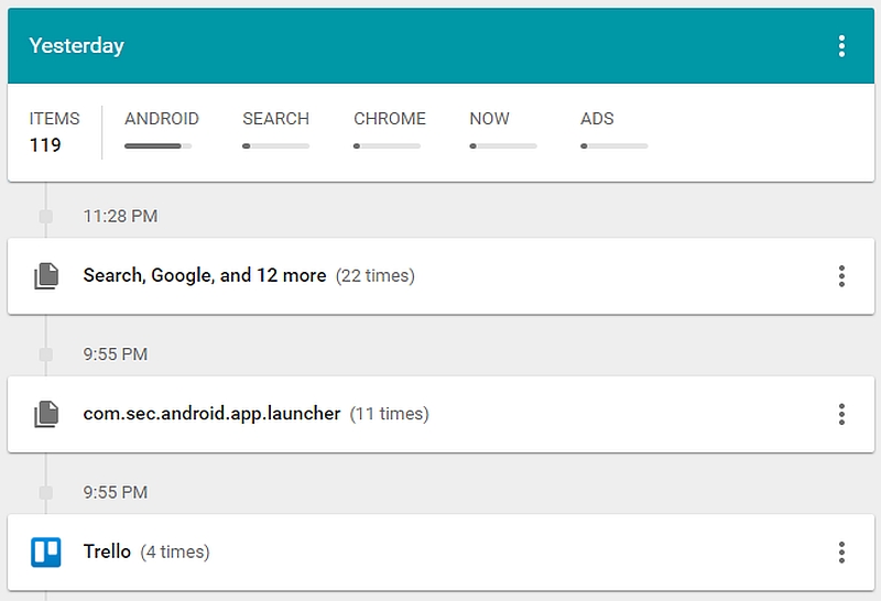 Google's My Activity Page Is a Scary Reminder That Google Knows