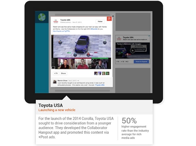 Google now lets brands turn Google+ content into ads