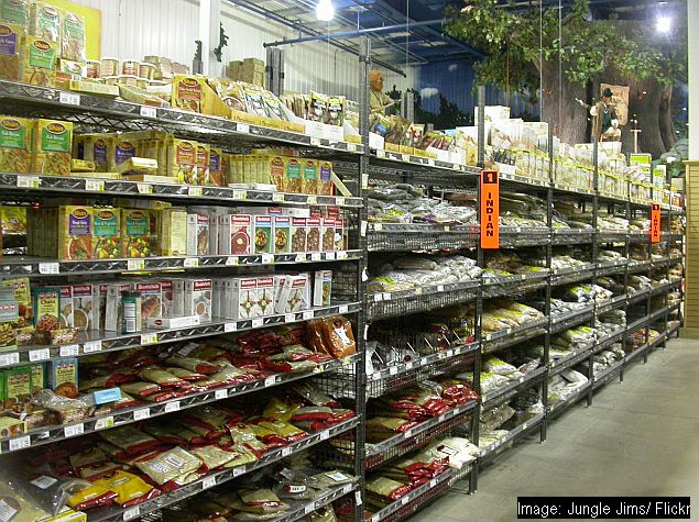 From Bytes to Bites - Online Grocery Shopping on the Rise in India