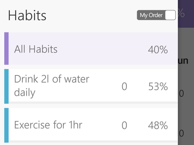 habitbull_habits.jpg