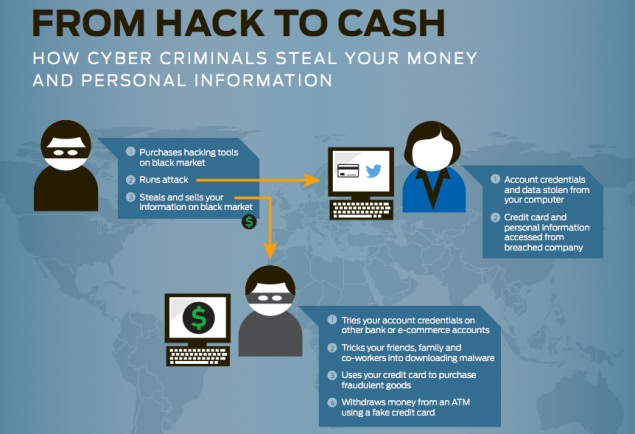 hack_to_cash_screenshot.jpg
