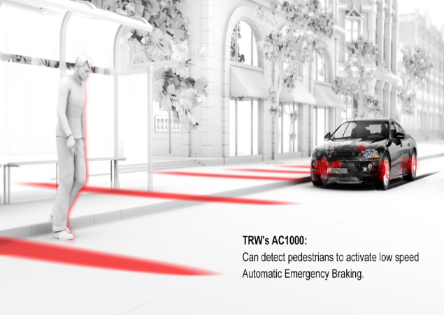 5 new features that could be on your next car