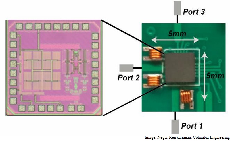 New Wi-Fi Technology Can Double Speeds With a Single Antenna: Study