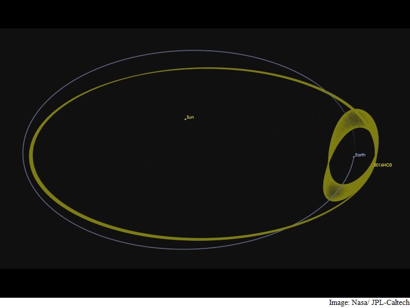 Earth Has a Constant Companion in the Form of a Tiny Asteroid: Study