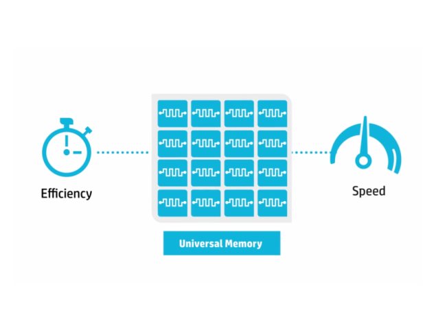 hp_the_machine_memristor.jpg