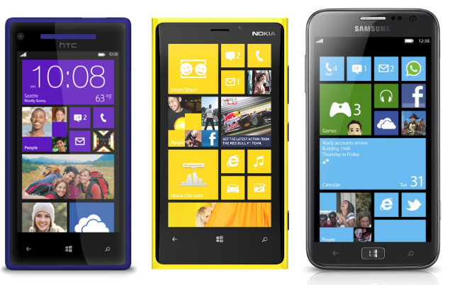 Which is your next Windows Phone device - Nokia Lumia 920, HTC 8X or Samsung ATIV S?