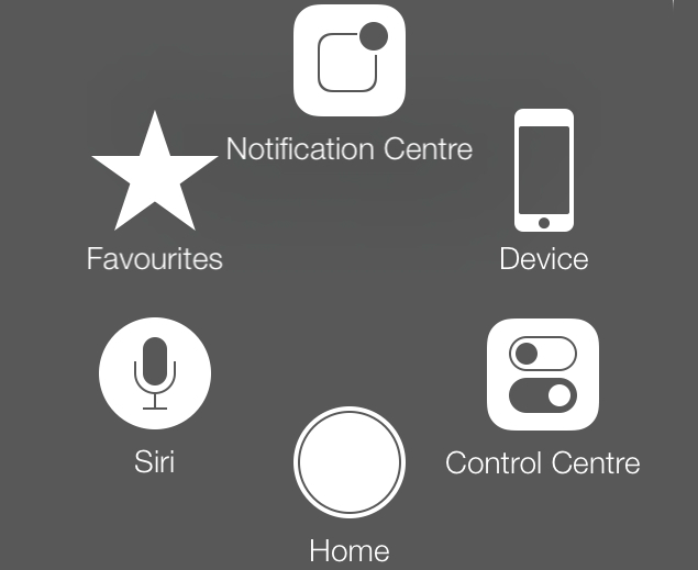 How To Add Touchscreen Home Button On Iphone Ipad Ndtv