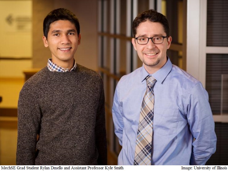 Batteries Could Help Turn Seawater to Fresh Water: Report